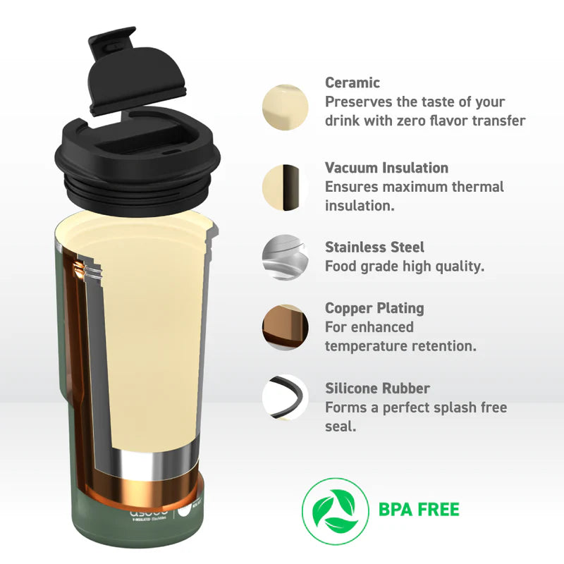 Asobu Tumbler - Basil Green/20 oz Ceramic Lined